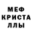Метадон кристалл Denzil Anthony